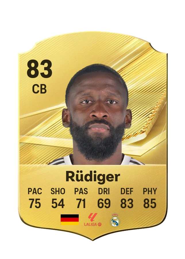 Antonio Rüdiger, Common card, rated 83