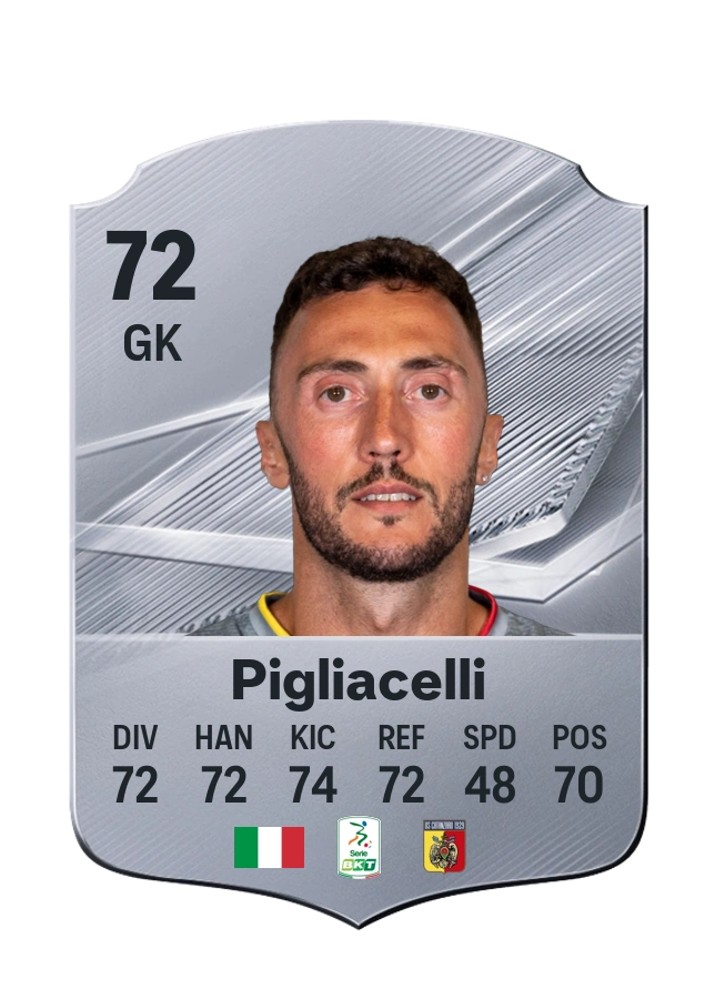 Mirko Pigliacelli, Common card, rated 72