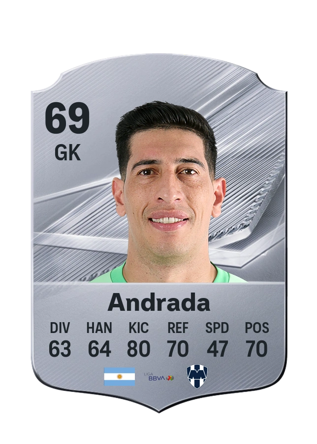 Esteban Andrada, Common card, rated 69