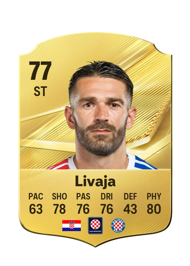 Marko Livaja, Common card, rated 77