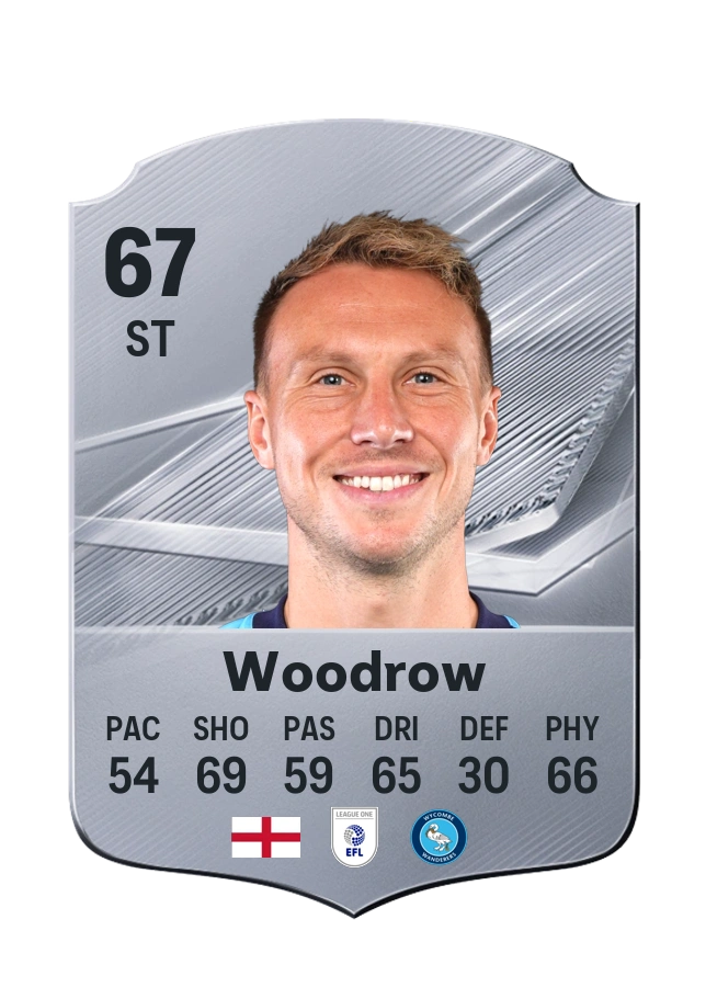 Cauley Woodrow, Common kartı, reyting 67