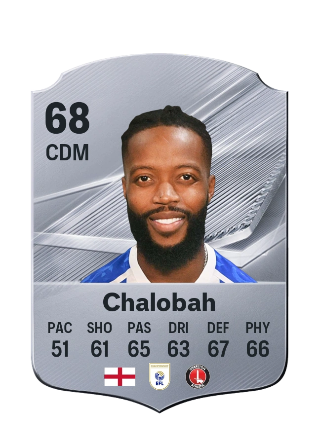 Common-Karte von Nathaniel Chalobah, Wertung 68