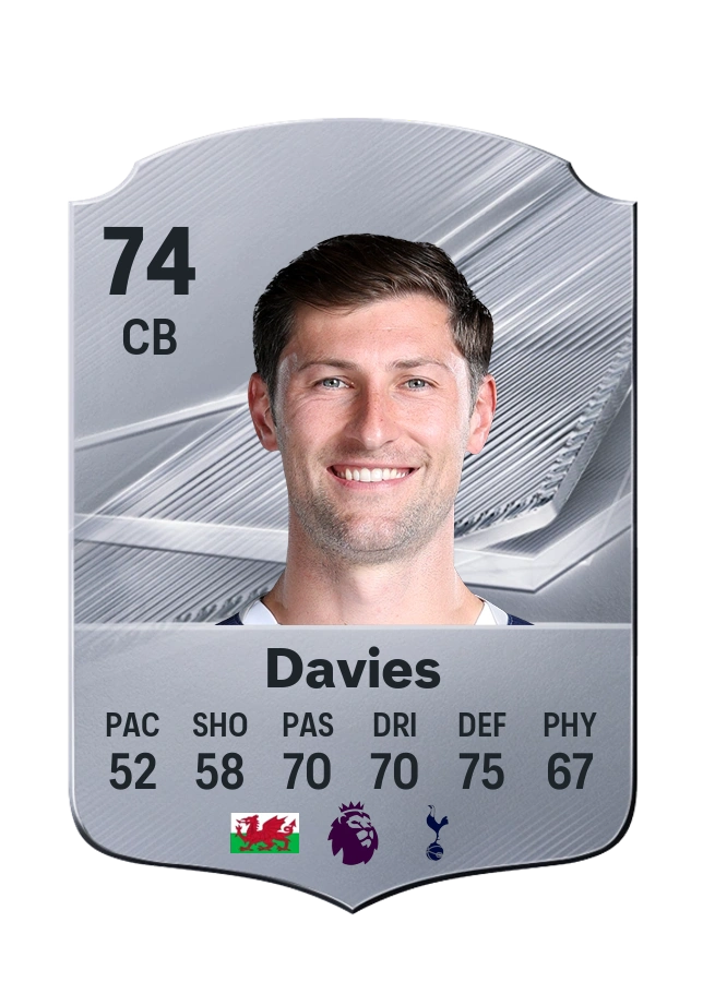 Carta Common di Ben Davies, valutazione 74