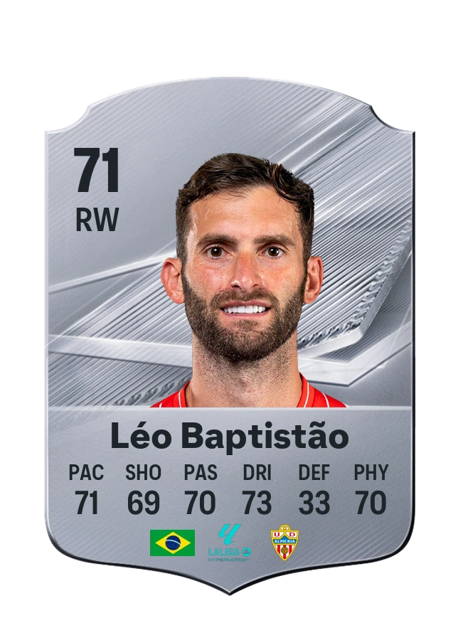 Léo Baptistão, Common card, rated 71
