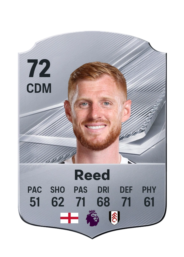 Harrison Reed, Common card, rated 72