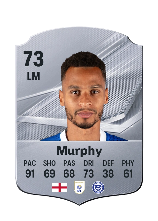 Carta Common di Josh Murphy, valutazione 73