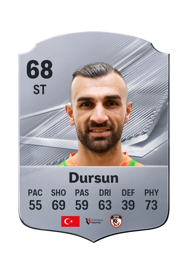 Serdar Dursun, Common card, rated 68