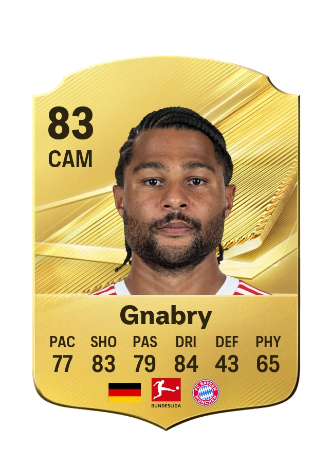 Serge Gnabry, karta Common, ocena 83