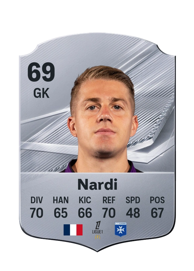 Paul Nardi, Common card, rated 69