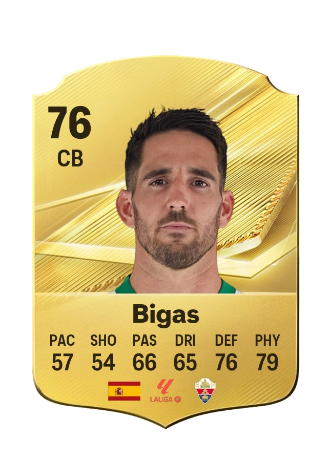 Bigas, Common kartı, reyting 76