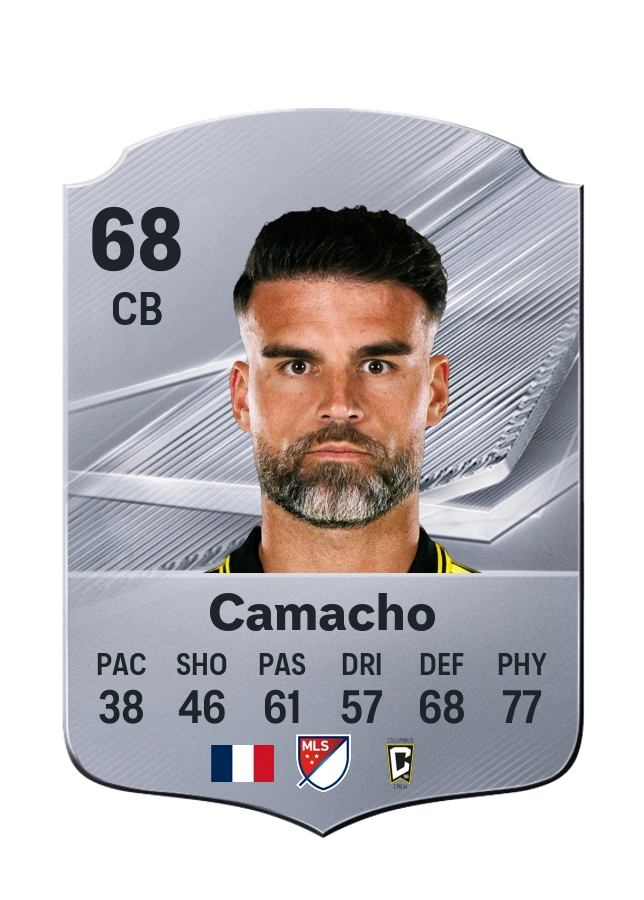 Rudy Camacho, karta Common, ocena 68