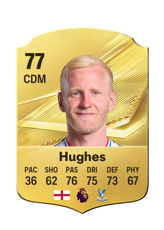 Carta Common di Will Hughes, valutazione 77
