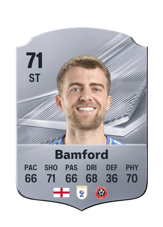 Common-Karte von Patrick Bamford, Wertung 71