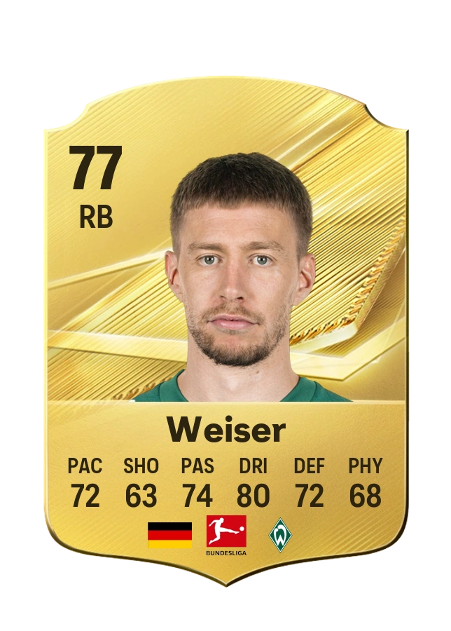 Mitchell Weiser، بطاقة Common، بتقييم 77