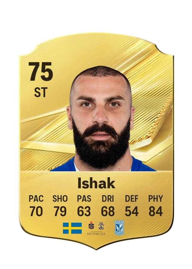 Mikael Ishak, Common card, rated 75