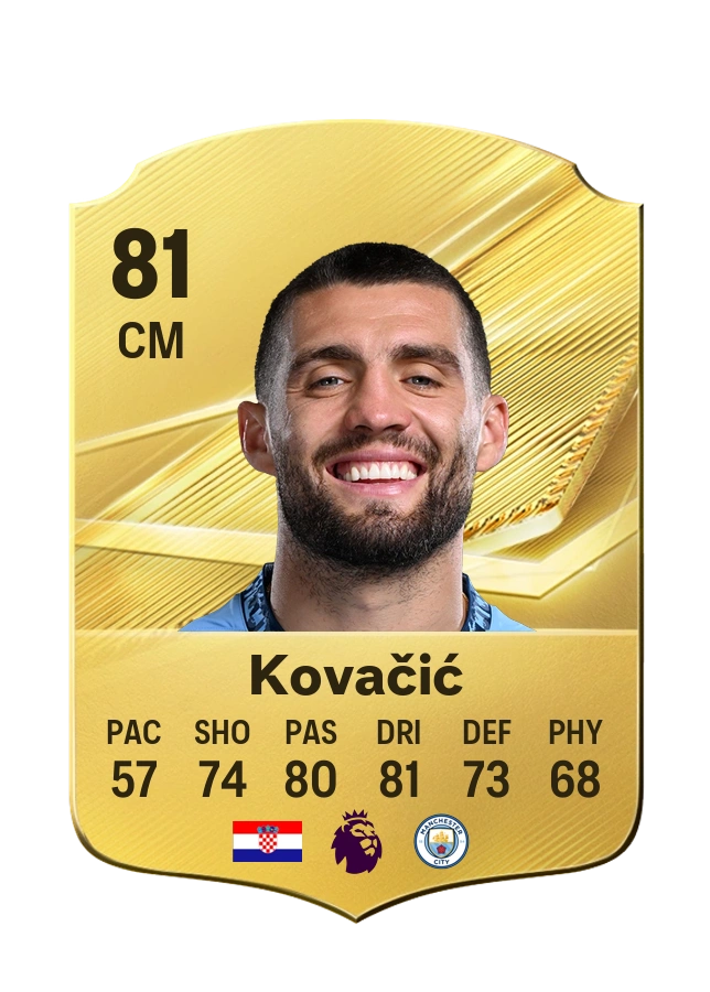 Mateo Kovačić, karta Common, ocena 81