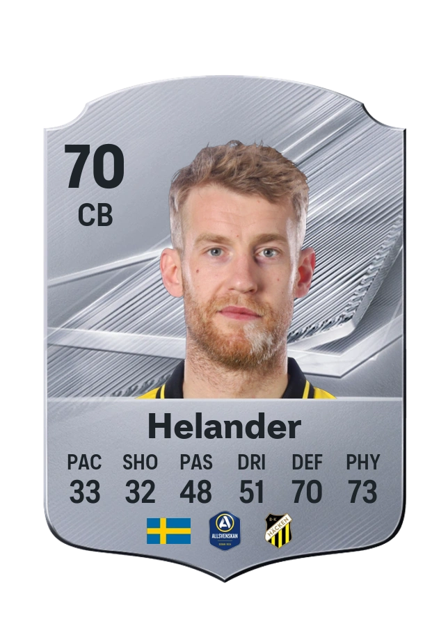 Filip Helander, karta Common, ocena 70