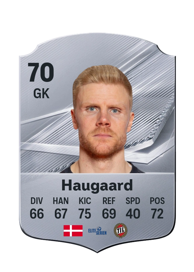 Jakob Haugaard, Common kartı, reyting 70