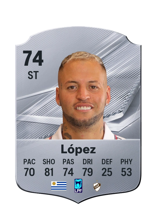 Nicolás López, Common card, rated 74