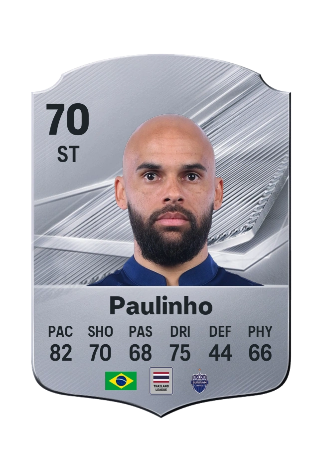 Paulinho, Common card, rated 70