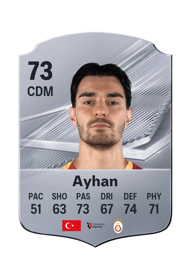Kaan Ayhan, Common card, rated 73