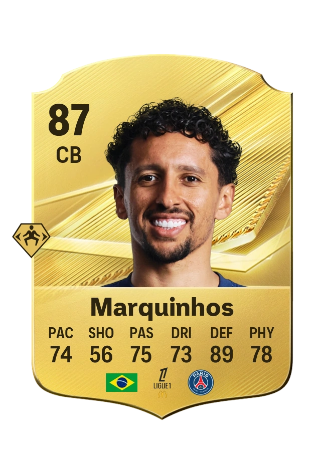 Marquinhos, karta Common, ocena 87