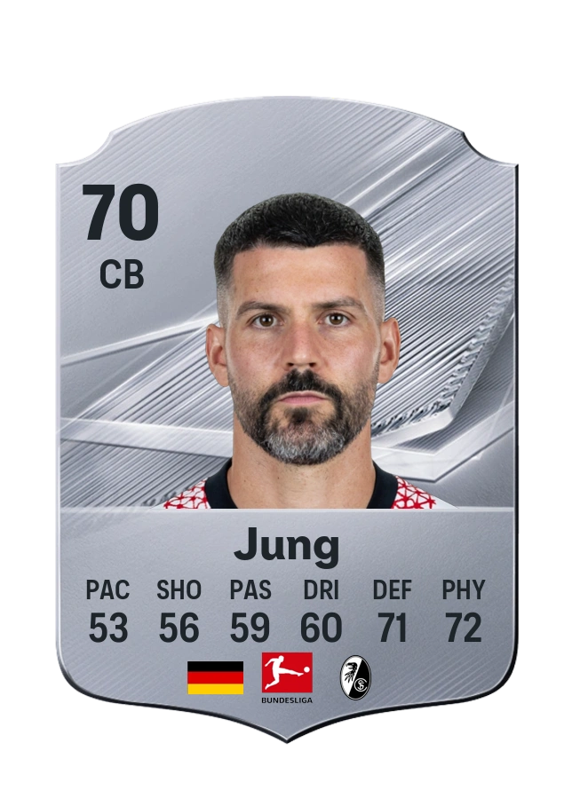 Anthony Jung, Common card, rated 70