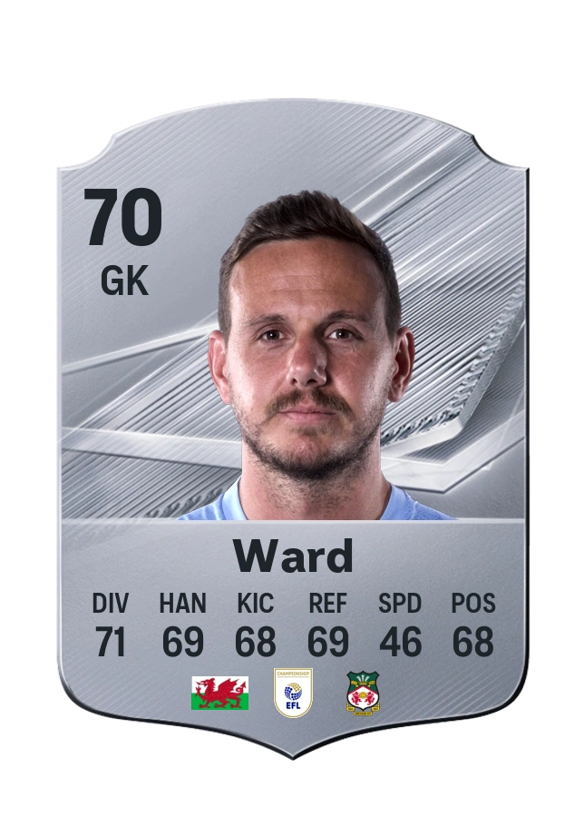 Danny Ward, Common card, rated 70