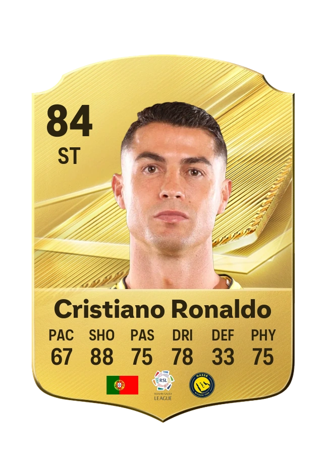 Cristiano Ronaldo, Common card, rated 84