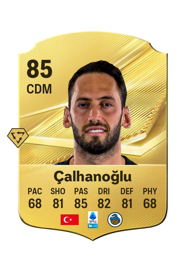 Common-Karte von Hakan Çalhanoğlu, Wertung 85