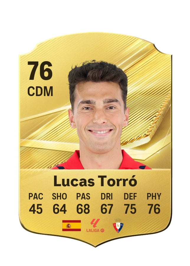 Lucas Torró، بطاقة Common، بتقييم 76