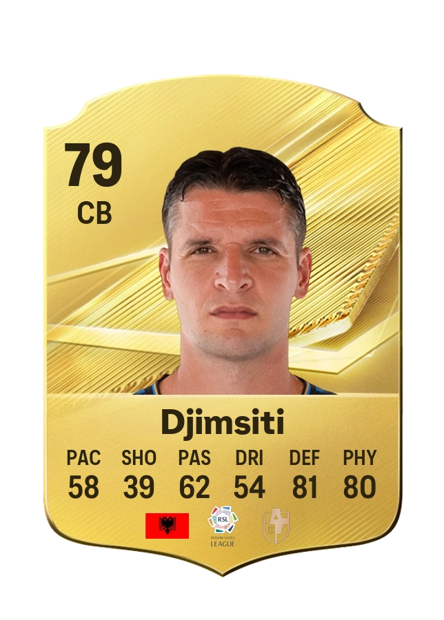 Berat Djimsiti, Common card, rated 79