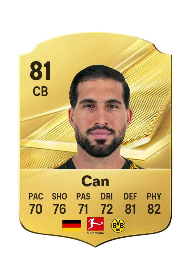 Emre Can, Common card, rated 81