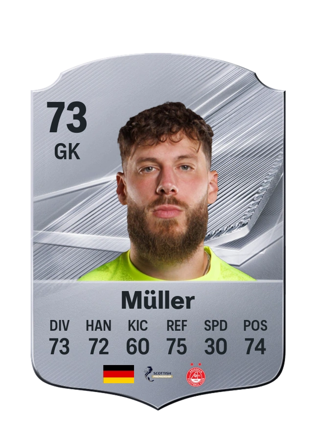 Marius Müller, Common card, rated 73
