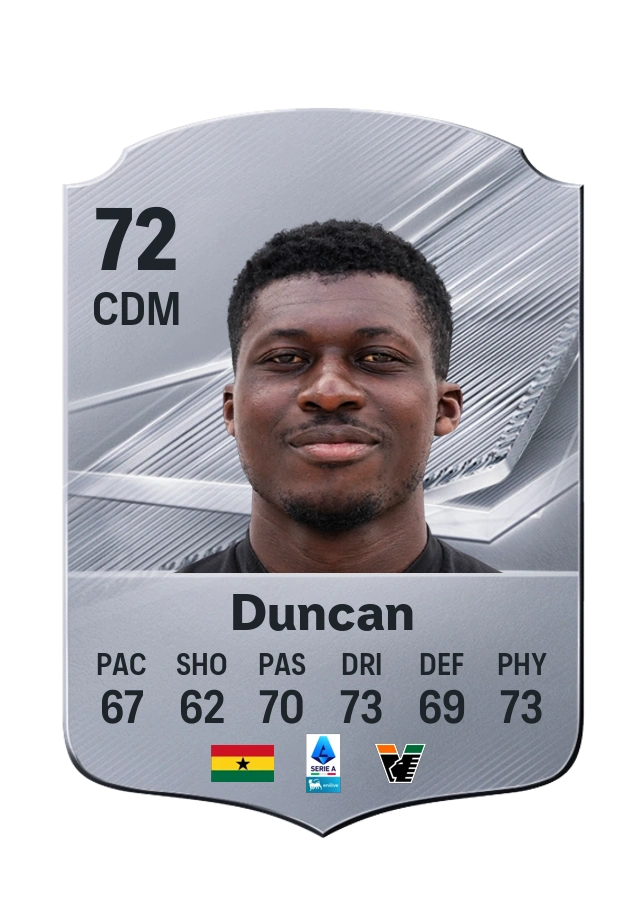 Alfred Duncan, karta Common, ocena 72