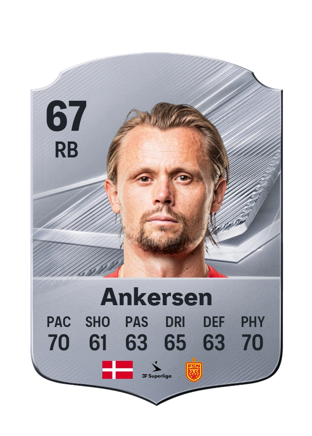 Peter Ankersen, Common card, rated 67