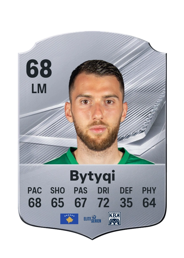 Carta Common di Zymer Bytyqi, valutazione 68