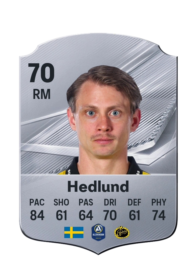Simon Hedlund, Common card, rated 70