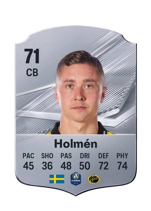 Sebastian Holmén, Common card, rated 71