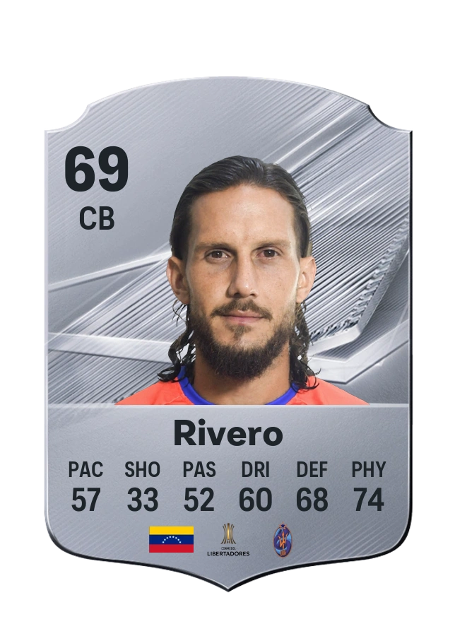 Carlos Rivero, Common kartı, reyting 69