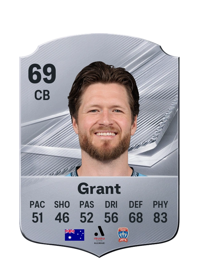Alex Grant, Common kartı, reyting 69