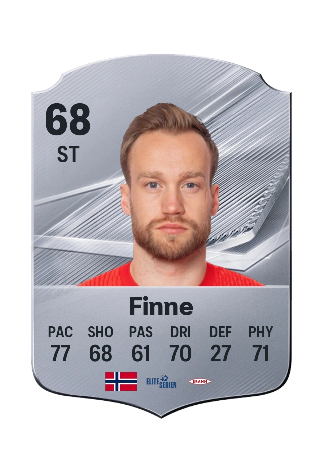 Bård Finne, karta Common, ocena 68