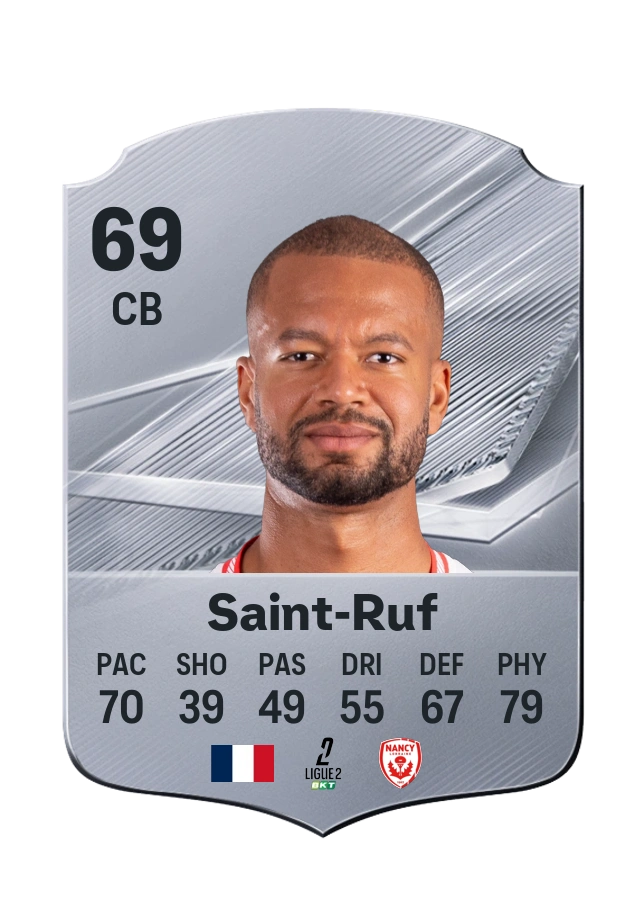 Nicolas Saint-Ruf, Common card, rated 69