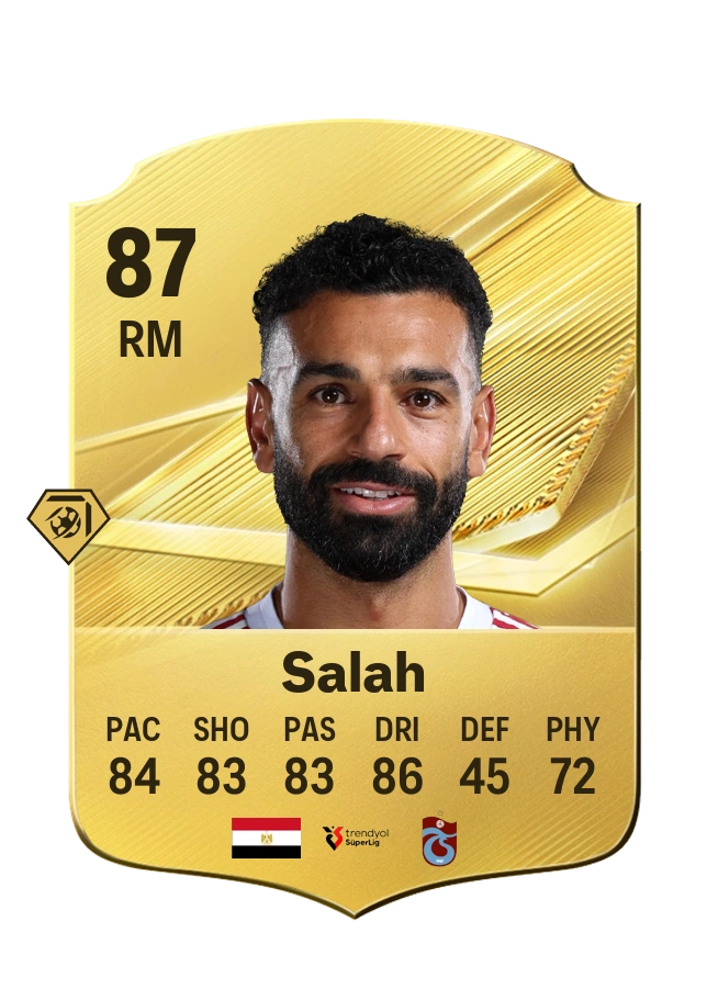 Common-Karte von Mohamed Salah, Wertung 87