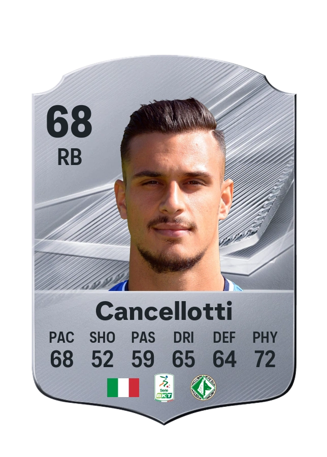 Tommaso Cancellotti, Common card, rated 68
