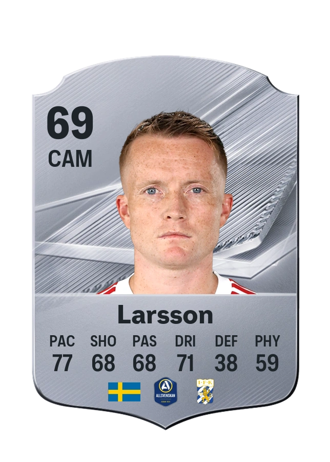 Sam Larsson، بطاقة Common، بتقييم 69