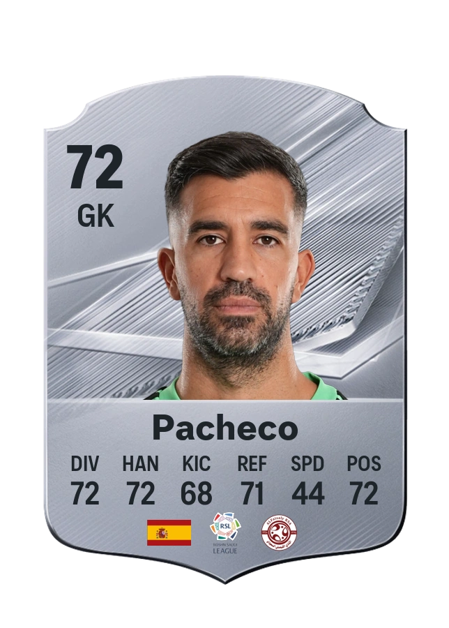 Pacheco, Common card, rated 72