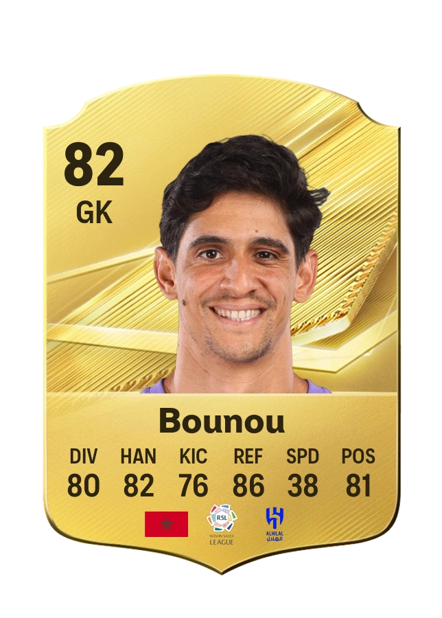 Carta Common di Yassine Bounou, valutazione 82