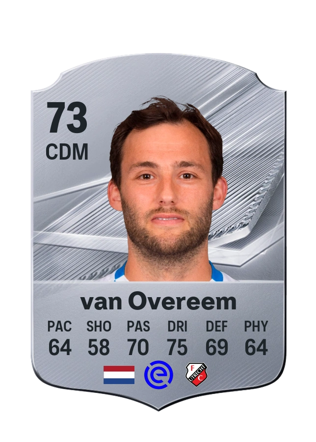 Carta Common de Joris van Overeem, valoración 73