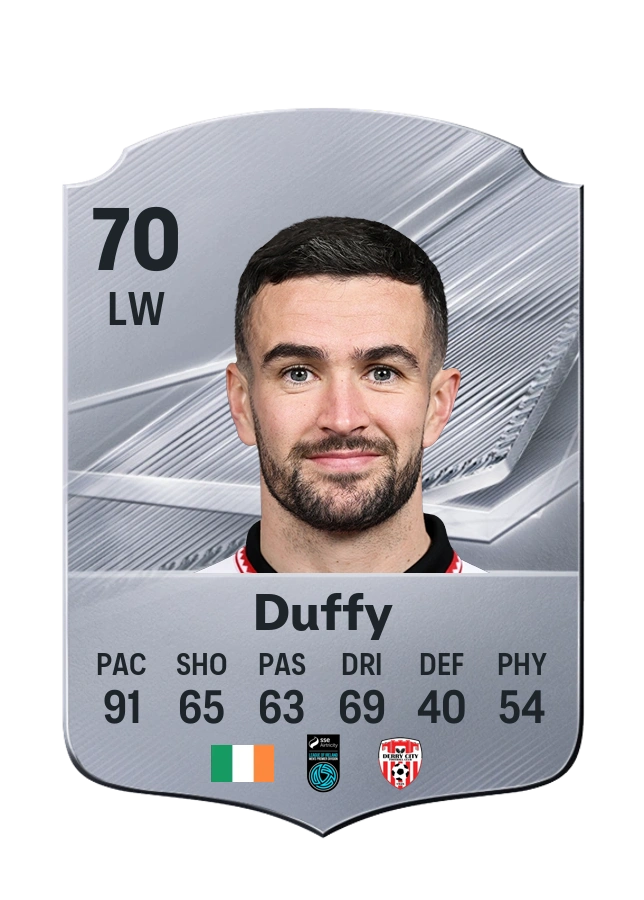 Michael Duffy, Common card, rated 70